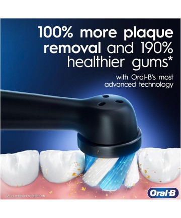 Periuta de dinti electrica...